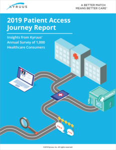 Kyruus 2019 Patient Access Journey Report Cover